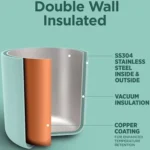 MILTON FAME 1000 - Image 4